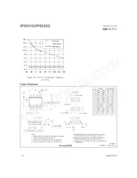 IPS032G Datasheet Page 10