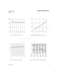 IPS511STRL Datasheet Page 7