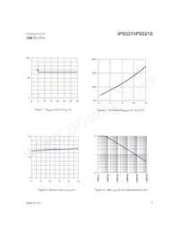 IPS521STRL Datasheet Page 7