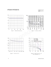 IPS5451STRL Datasheet Page 8
