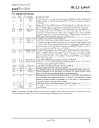 IR3621MTRPBF Datasheet Page 5