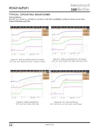 IR3621MTRPBF Datasheet Page 22