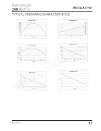 IR3637ASTRPBF Datasheet Page 15