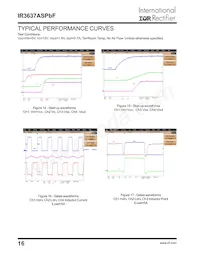 IR3637ASTRPBF Datasheet Page 16