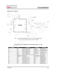 IR3640MTRPBF 데이터 시트 페이지 23