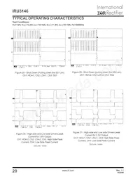 IRU3146CFTR Datasheet Page 20