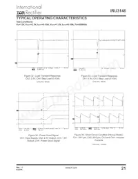 IRU3146CFTR Datasheet Pagina 21