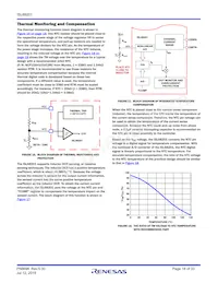 ISL68201IRZ Datasheet Page 18