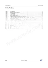 ISO8200BQ Datasheet Pagina 4