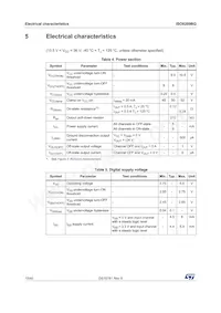 ISO8200BQ Datasheet Page 10