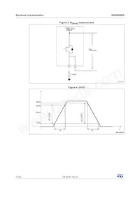 ISO8200BQ Datasheet Pagina 12