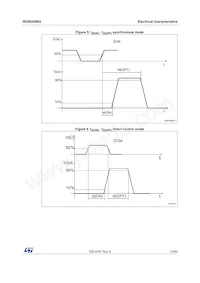 ISO8200BQ Datasheet Pagina 13