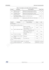 ISO8200BQ Datasheet Pagina 15