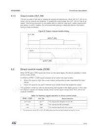 ISO8200BQ Datasheet Pagina 19