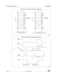 ISO8200BQ Datenblatt Seite 20