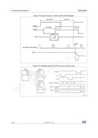 ISO8200BQ Datasheet Pagina 22