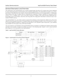 ISPPAC-CLK5520V-01T100I Datasheet Pagina 2