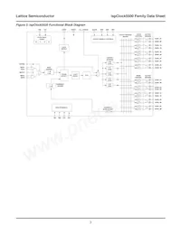 ISPPAC-CLK5520V-01T100I Datasheet Pagina 3