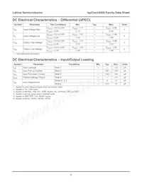 ISPPAC-CLK5520V-01T100I Datasheet Page 6