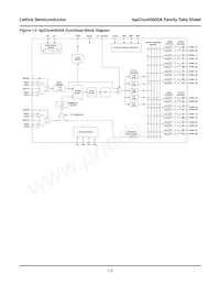 ISPPAC-CLK5620AV-01T100I Datasheet Pagina 3