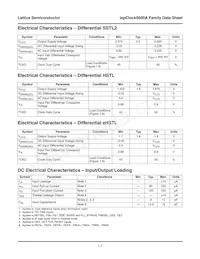 ISPPAC-CLK5620AV-01T100I Datasheet Page 7