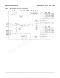 ISPPAC-CLK5620V-01T100I Datasheet Pagina 3