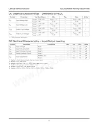 ISPPAC-CLK5620V-01T100I Datasheet Pagina 6