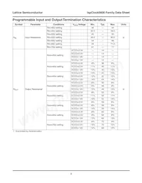 ISPPAC-CLK5620V-01T100I Datasheet Page 9