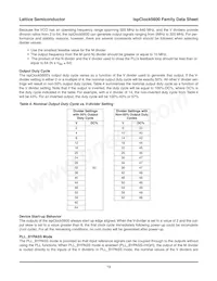 ISPPAC-CLK5620V-01T100I Datasheet Page 19