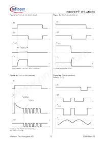 ITS410E2E3043HKSA1 Datasheet Pagina 12