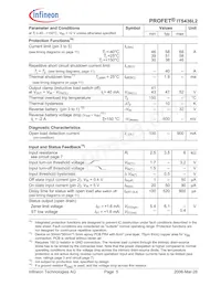 ITS436L2SHKSA1 Datasheet Page 5