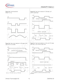 ITS621L1E3220HKSA1 Datasheet Page 12