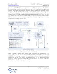 L138-FG-226-RC Datasheet Pagina 2