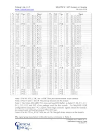 L138-FG-226-RC Datenblatt Seite 7