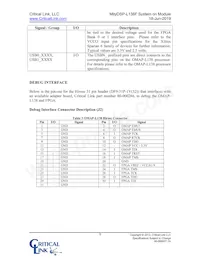 L138-FG-226-RC Datasheet Pagina 9