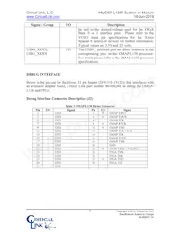 L138-FG-226-RC Datenblatt Seite 9