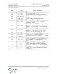 L138-FG-226-RC Datasheet Pagina 12