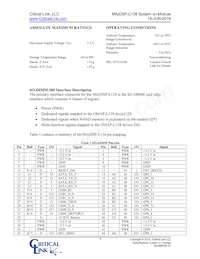L138-FX-236-RC Datasheet Pagina 5