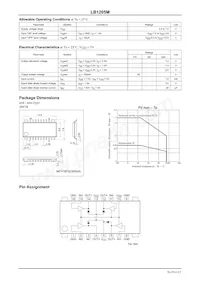 LB1205M-MPB-E Datasheet Page 2