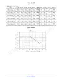 LC05111C23MTTTG Datasheet Page 5