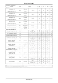 LC05132C01MTTTG Datenblatt Seite 4