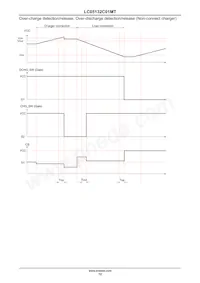 LC05132C01MTTTG Datasheet Page 12