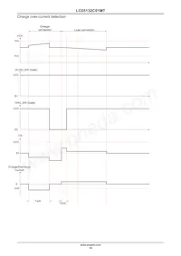 LC05132C01MTTTG Datasheet Page 14