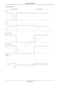 LC05132C01MTTTG Datasheet Page 15