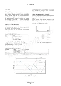 LC709501FQD-A00TXG-ENG Datasheet Page 18