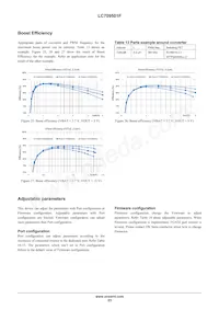 LC709501FQD-A00TXG-ENG Datasheet Page 23