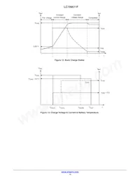 LC709511FQD-A00TWG Datasheet Page 15