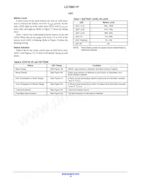 LC709511FQD-A00TWG Datasheet Page 18