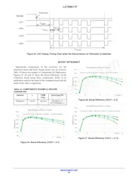 LC709511FQD-A00TWG Datasheet Page 22