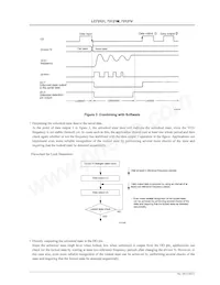 LC72121V-D-MPB-E Datasheet Page 18